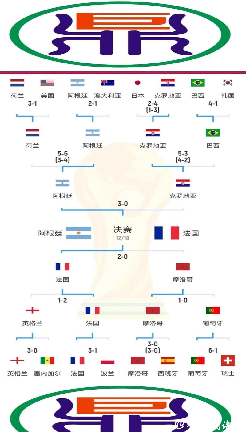 全面解析世界杯比赛预测策略与方法
