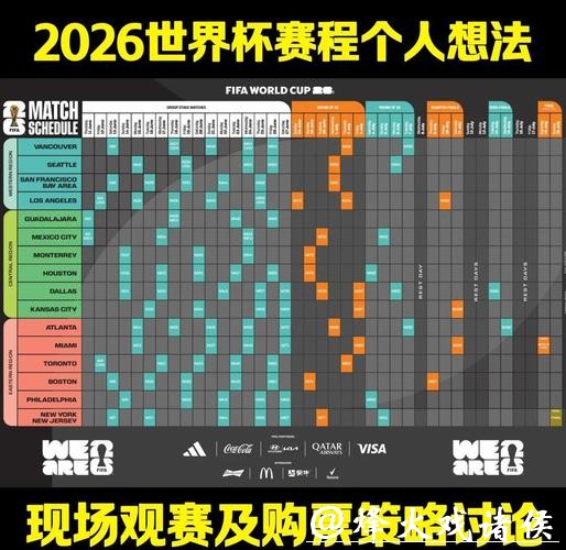 全面解析2026世界杯赛事直播安排与看点 全面解析2026世界杯赛事直播安排与看点